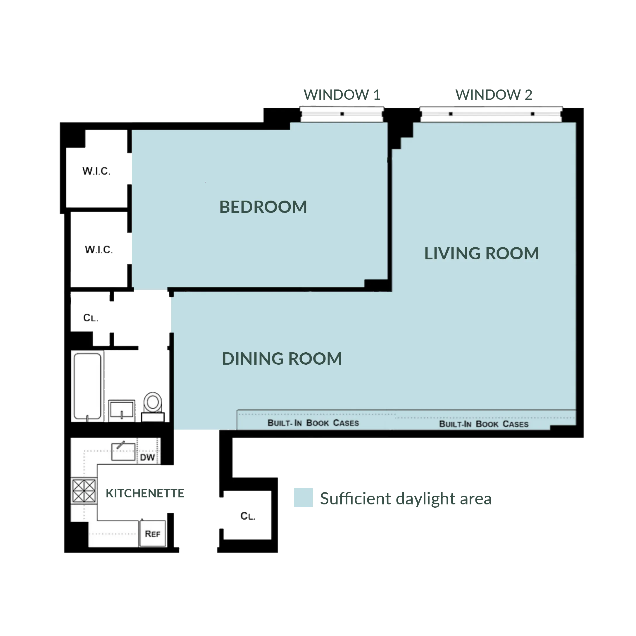 Code compliance floor plan feasibility study of an NYC apartment: bedroom, living room and dining room all within the sufficient daylight area of the two windows