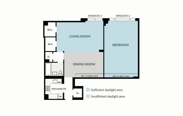 Apartment floor plan showing sufficient and insufficient daylight areas